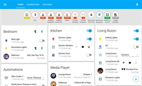 home assistant nederlands